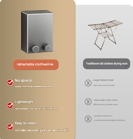 White Retractable Stainless Steel Clothesline - 4.2m Indoor and Outdoor Drying Solution